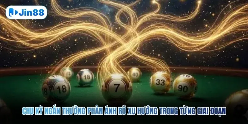 Xổ Số Miền Bắc JIN88 – Dạng Số Thường Gặp Khi Soi Kết Quả - hình ảnh - lxqvvkikh.top