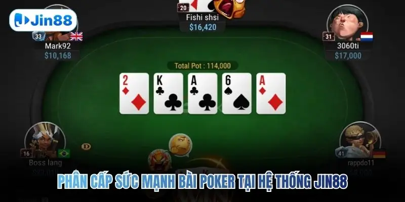 Poker JIN88 – Bí Kíp Giúp Bạn Knockout Mọi Đối Thủ - hình ảnh - lxqvvkikh.top